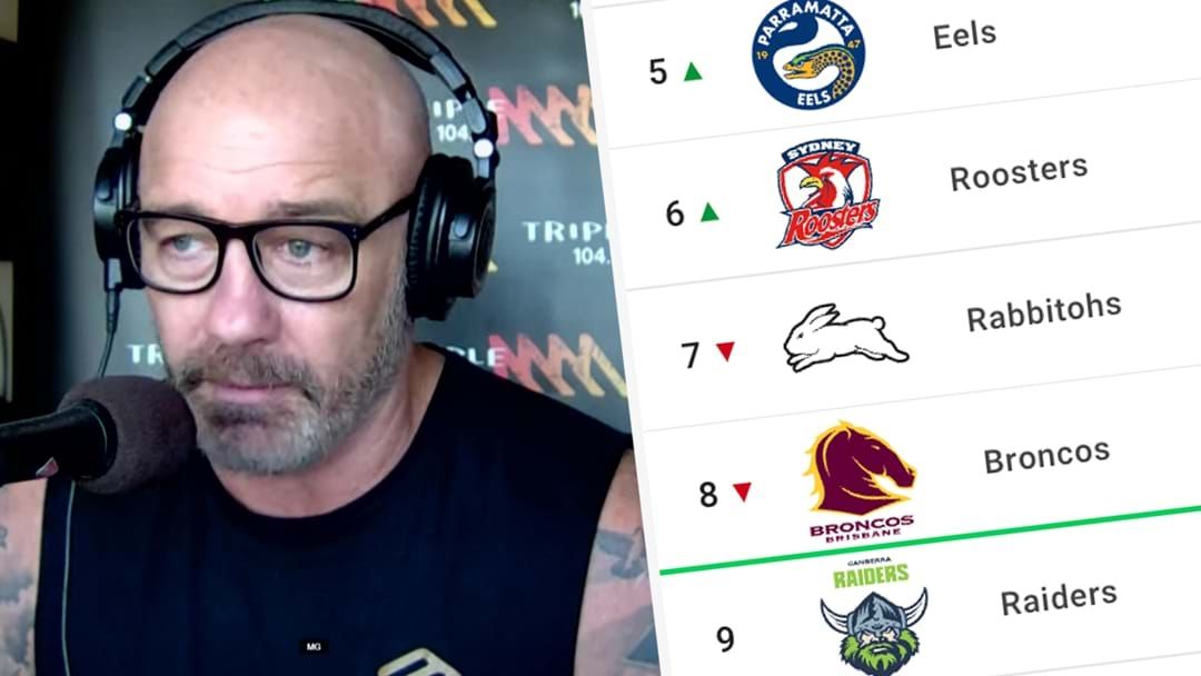 Article heading image for MG Names The Two NRL Clubs That Will Surprise Everyone In 2023