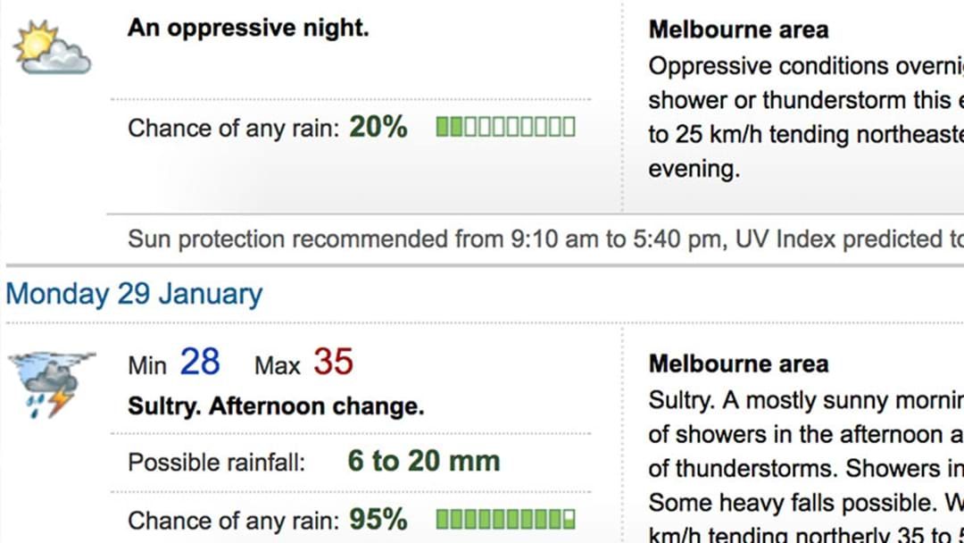 Article heading image for It’s Set To Be A Bloody Sweaty Night In Melbourne