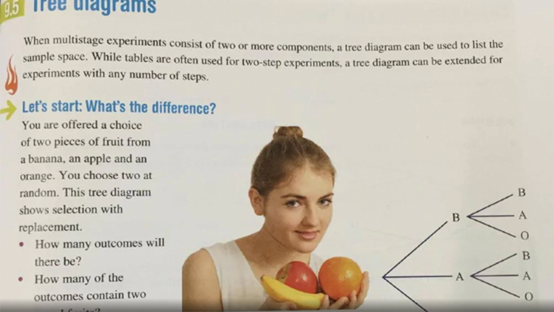 Article heading image for Aussie High School Students Are In Stitches Over This Image In Their Maths Textbook 